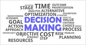 decision making process, optimization, prioritization