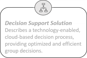 Article III of III Decision Support Solutions Background